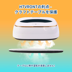 Heat Press Mat 30 x 30 cm