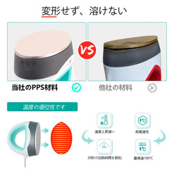 HTVRONT ミニヒートプレス機 - Tシャツ、帽子、靴、バッグ用のポータブルヒートプレス