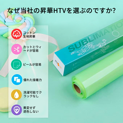 Clear Sublimation HTV for Light Fabric - 30 X 152 cm