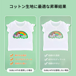 Clear Sublimation HTV for Light Fabric - 30 X 152 cm