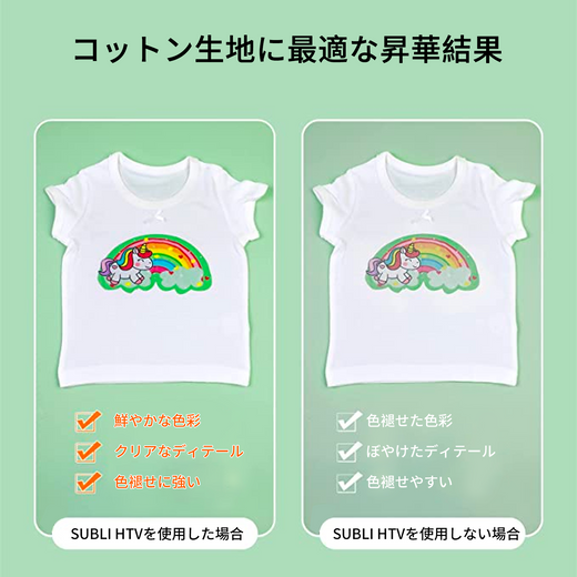Clear Sublimation HTV for Light Fabric - 30 X 152 cm