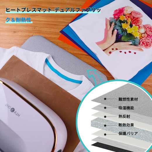 Heat Press Accessories Bundle for Easy Craft - 52 Pcs(included Heat Press Mat 30 × 30 cm+PTFE Teflon Sheet 30 × 25 cm)
