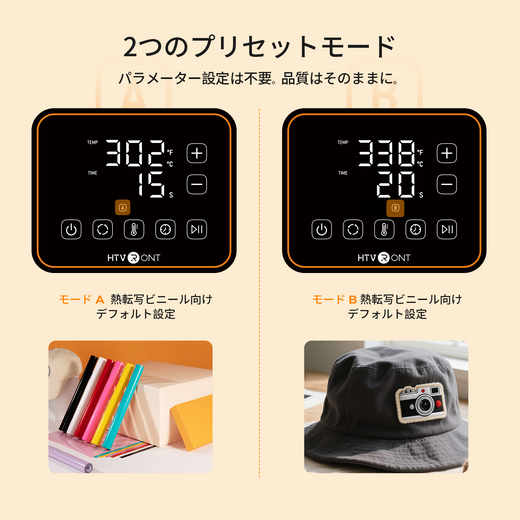 HTVRONT A300 全自動ハットヒートプレス 初心者向けキット