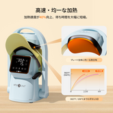 新発売！HTVRONT A300 全自動ハットヒートプレス  帽子熱転写プレス機  2つのプラテン付き