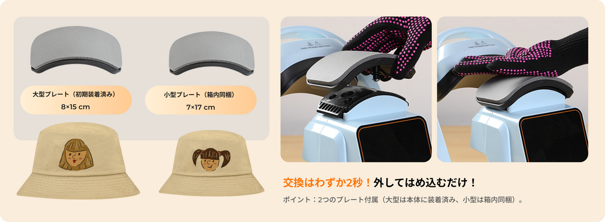 大小2つのプレートで、家族みんなの帽子を