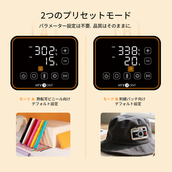 新発売！HTVRONT A300 全自動ハットヒートプレス  帽子熱転写プレス機  2つのプラテン付き